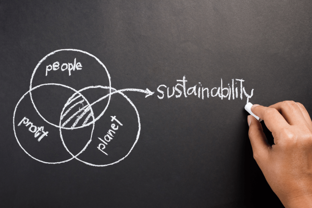 Hand writing a Venn Diagram on a chalkboard that shows sustainability is the connection between profit, people, and the planet